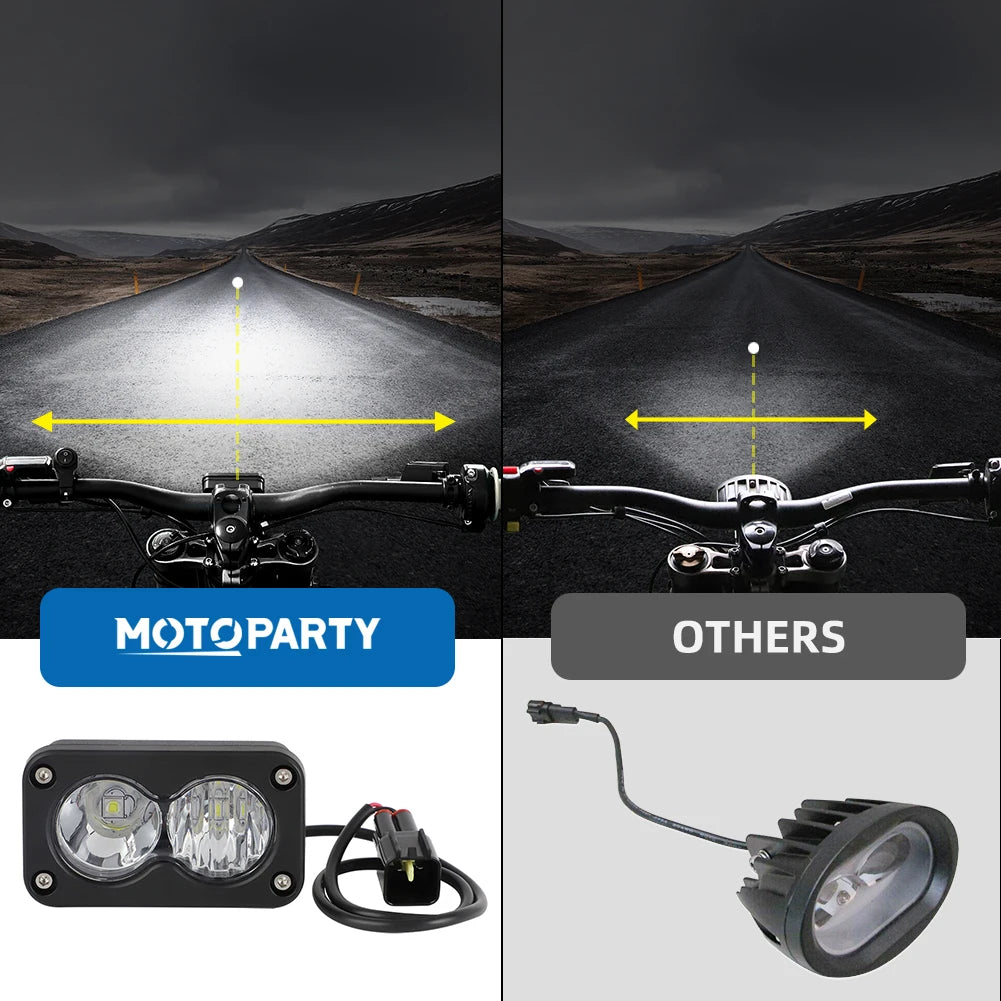 High Power Ebike Light